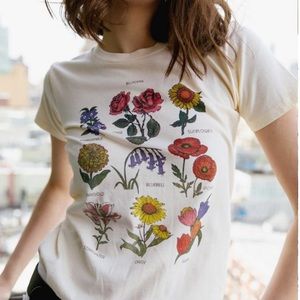 Meet your Posher, Allie